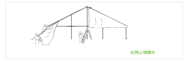 装配式室内足球场馆设计建造,投资建设,成本分析